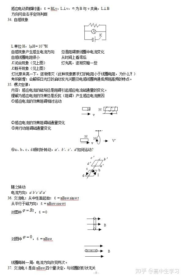 物理電學(xué)作圖題評分標(biāo)準(zhǔn)_物理作圖題扣分標(biāo)準(zhǔn)_物理作圖題的評卷要求