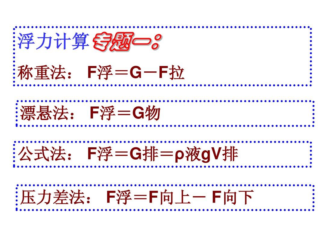 大氣壓強到底是什么意思_大氣壓強的大氣是什么意思_大氣壓強的定義者是誰