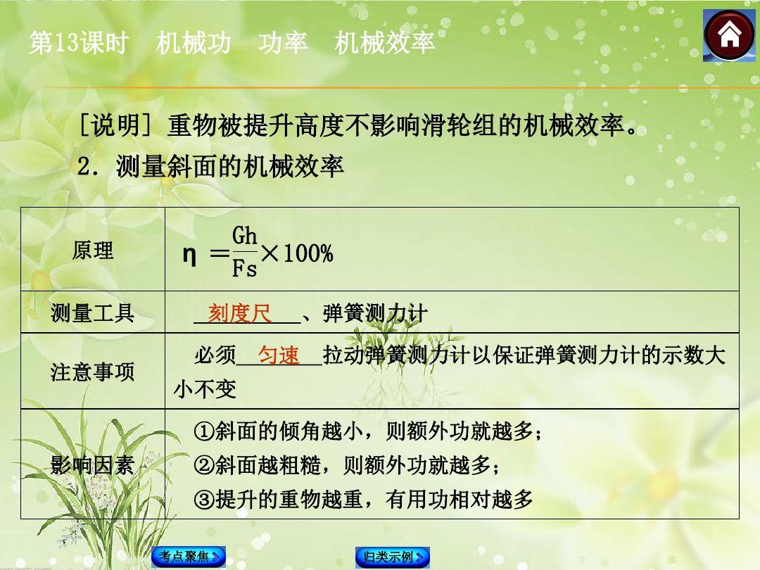 公式效率機械能守恒嗎_機械效率公式三個_機械效率公式ghfs