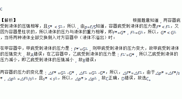 液體壓強(qiáng)推導(dǎo)公式_液體壓強(qiáng)公式怎么推出來的_液體壓強(qiáng)公式推理