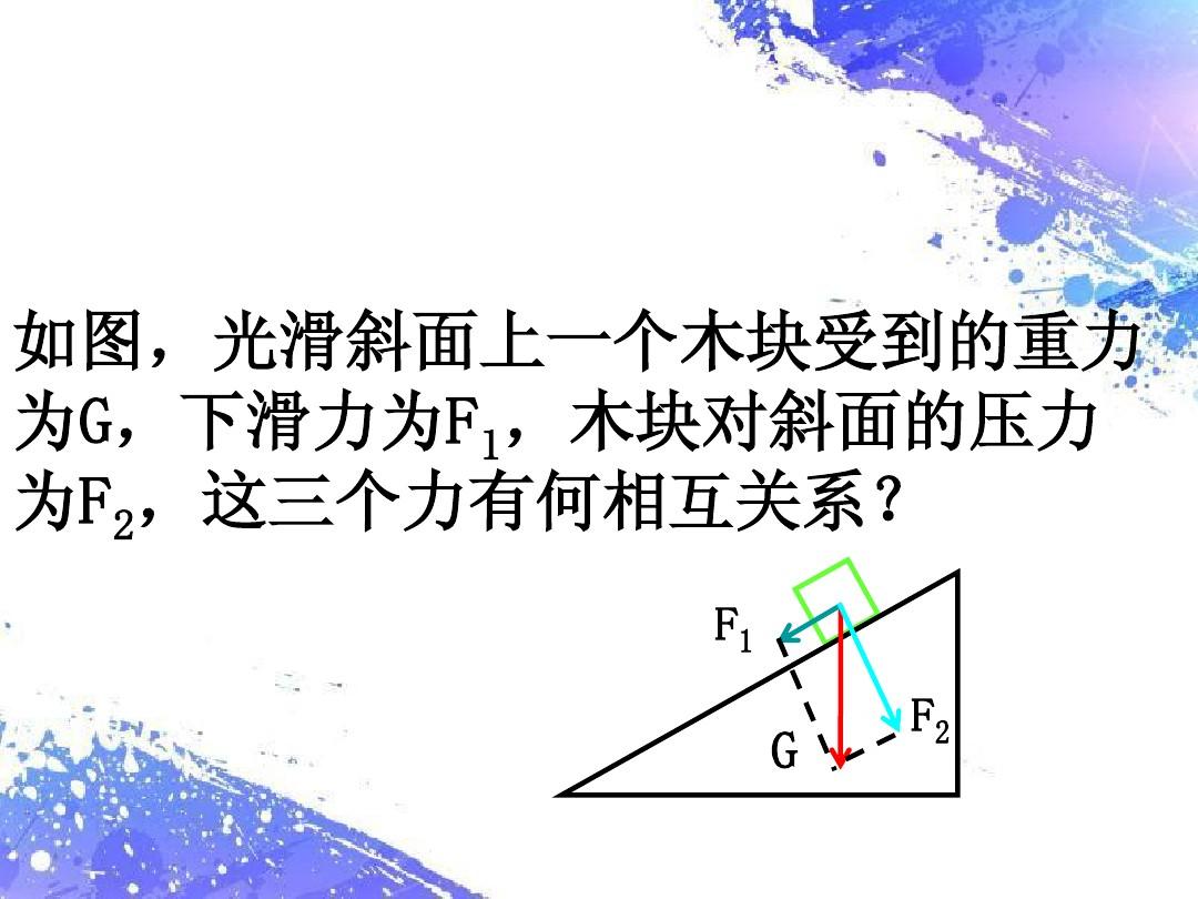 力的平衡原理_二力平衡原理公式_力的平衡公理