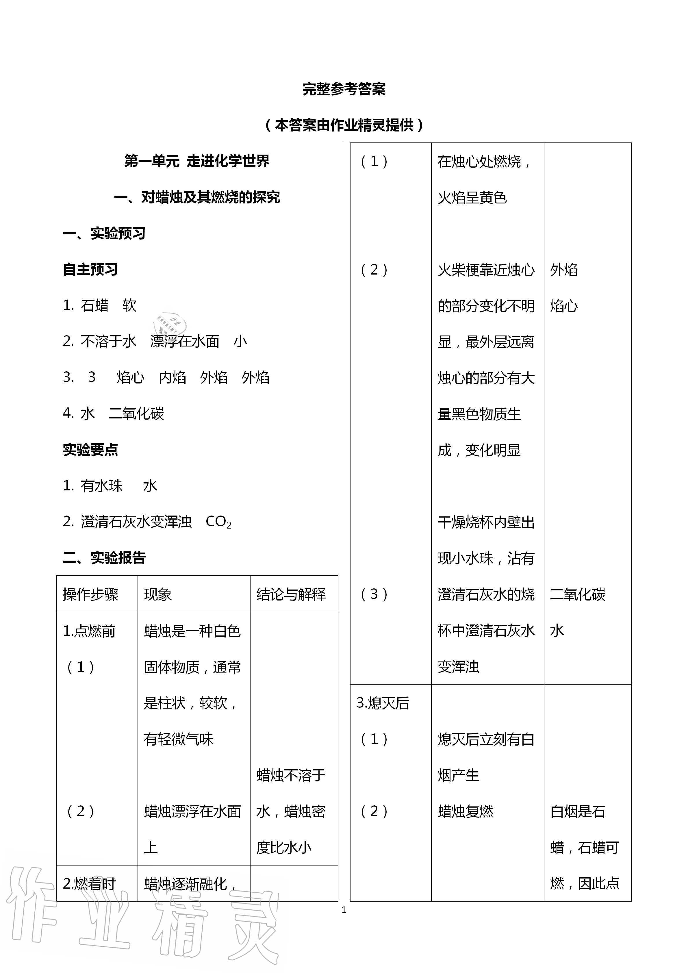 大學物理仿真實驗報告2010_大學物理仿真實驗實驗報告_大學物理實驗仿真實驗報告