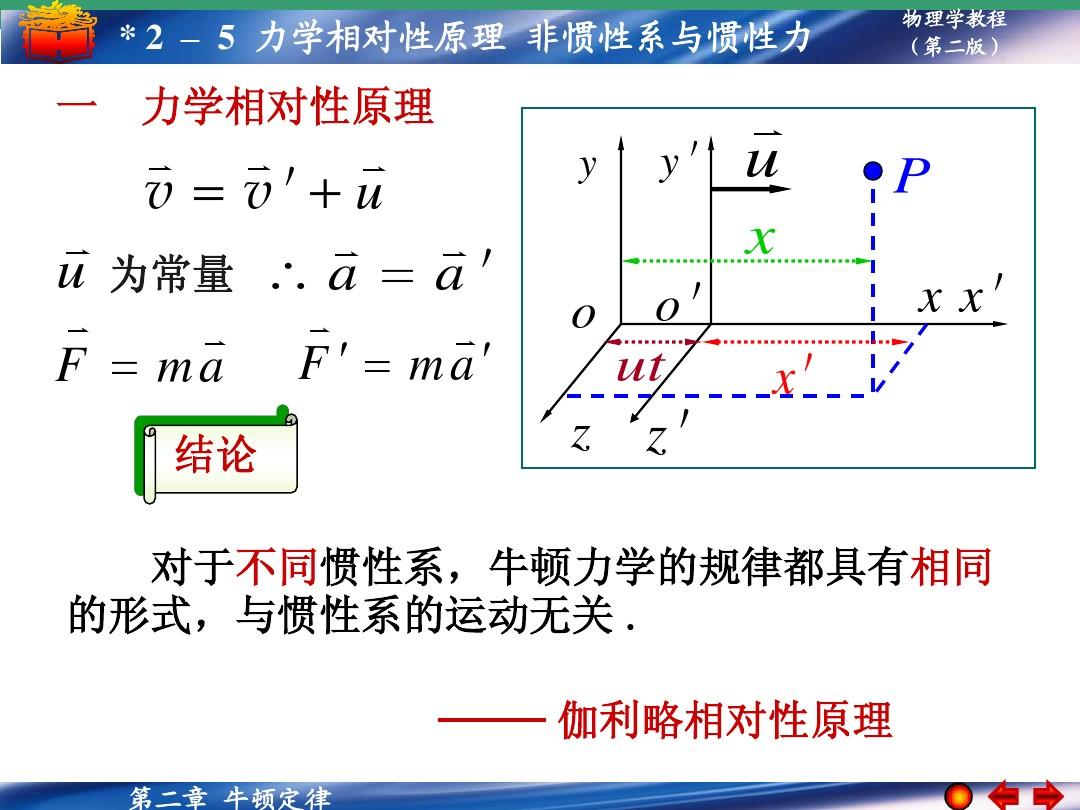 物理牛頓第一定律思維導(dǎo)圖_牛頓定律小結(jié)_牛頓定律內(nèi)容
