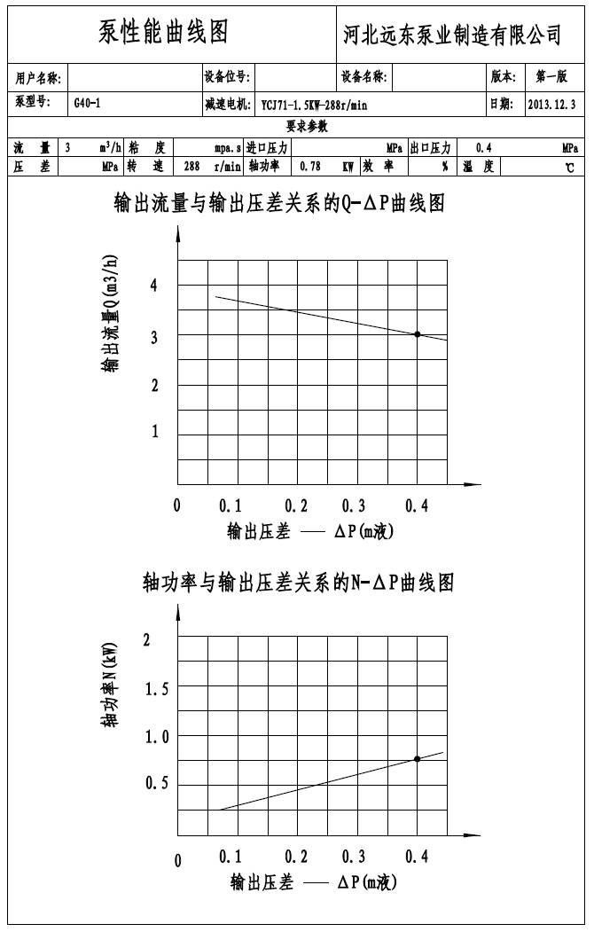 泵串聯(lián)和并聯(lián)知識點_泵的串并聯(lián)工作特性_泵的串并聯(lián)