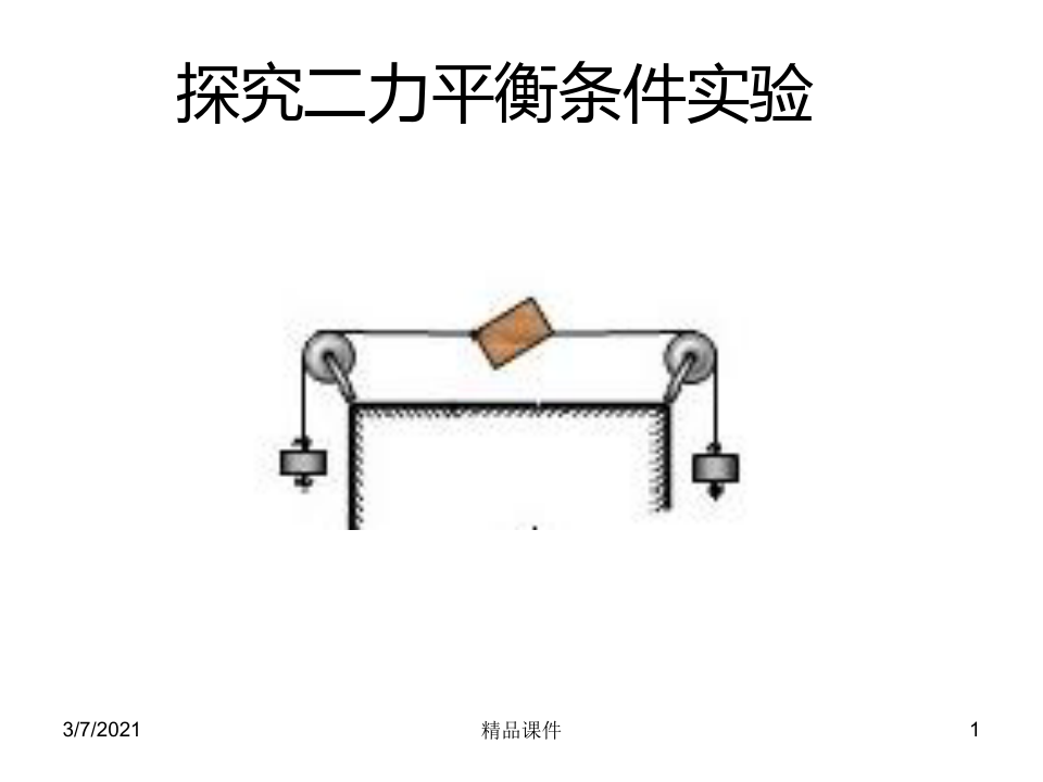 二力平衡的四個(gè)條件_力平衡條件的適用范圍_簡述二力平衡條件
