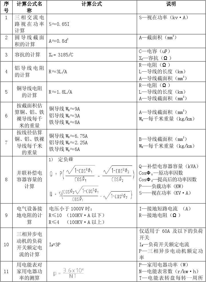 初中物理公式書_初中物理公式總結大全電子版_初中物理公式電子版下載