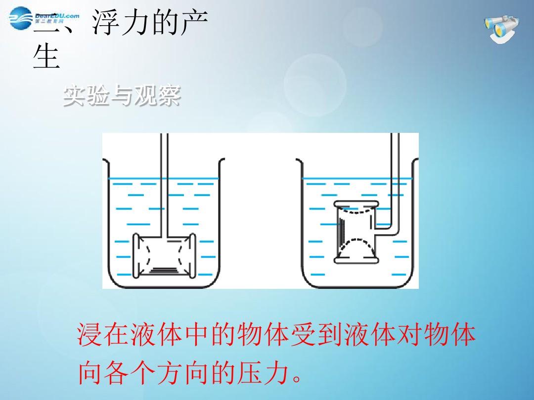 物體摩擦力計算公式_摩擦力力公式_摩擦力計算視頻