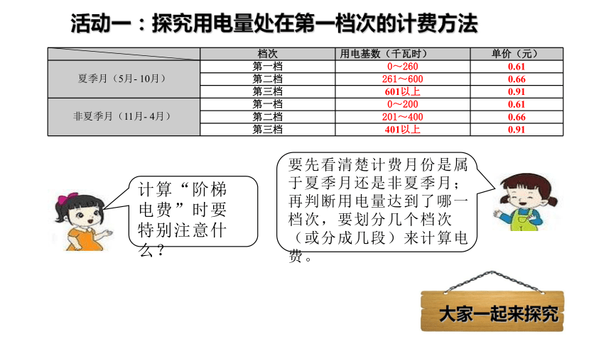 初中物理蘇教版課本_蘇科版初中物理目錄_蘇科版初中物理教材目錄