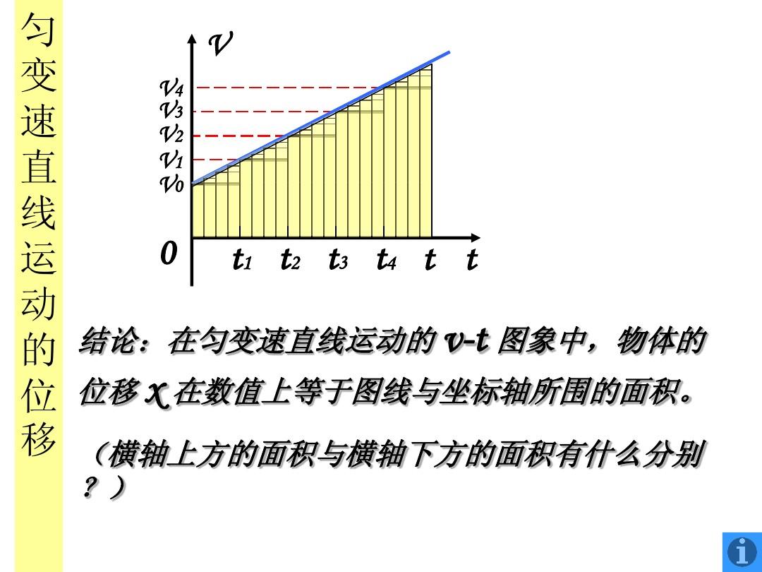 彈力大小方向作用點知識點_彈力大小方向作用點_彈力的大小方向作用點