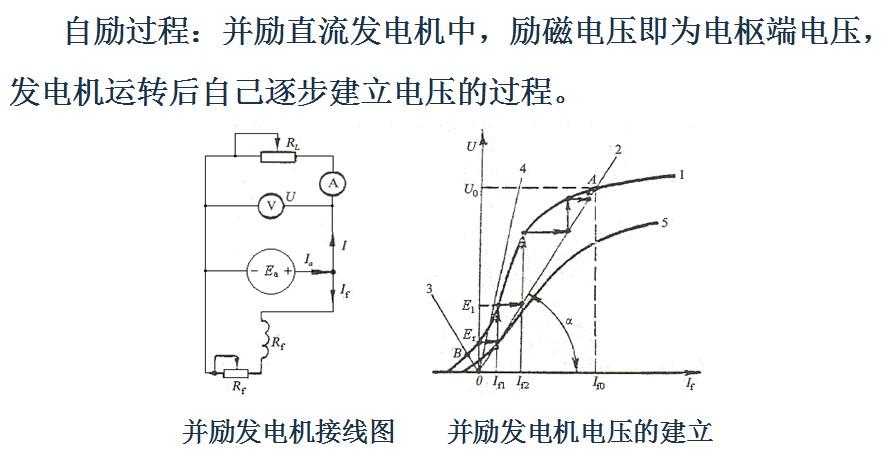 電壓正常電流高是怎么回事_電壓正常電流過大_電壓正常電流過大可以使用嗎