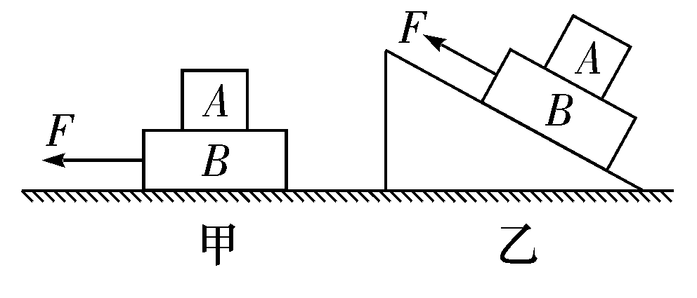摩擦力知識點詳解_力學摩擦力公式_力的摩擦力