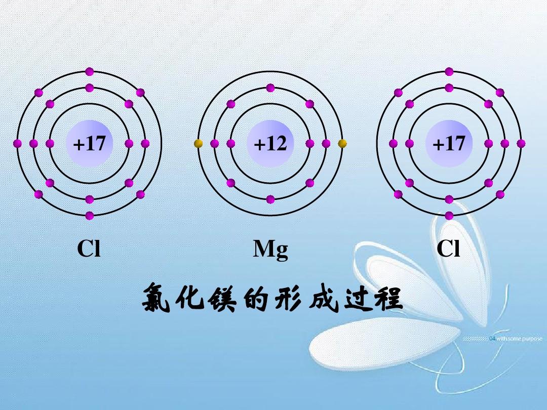 理論物理學的方法_物理學理論學習方法_理論物理學須知