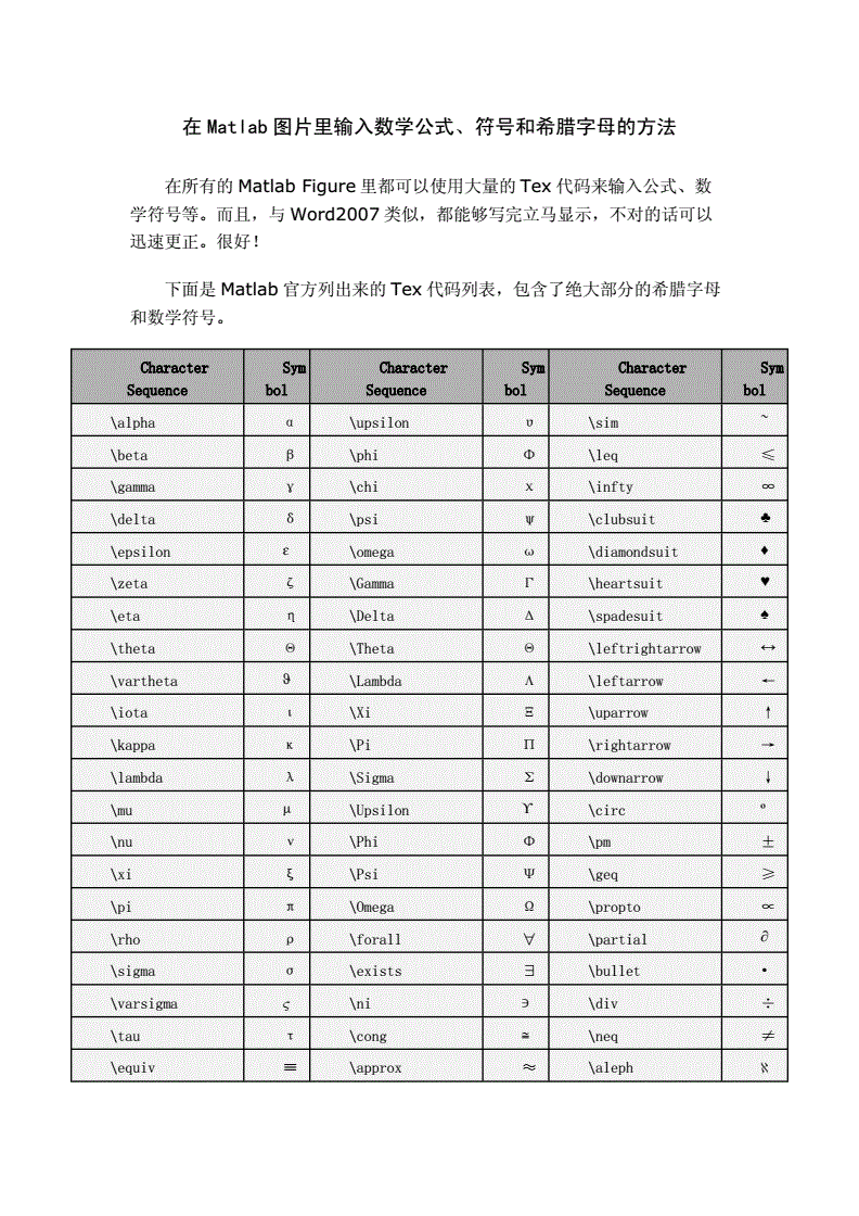 物理量單位符號(hào)大全_初中物理單位符號(hào)讀音_初中物理量符號(hào)及單位