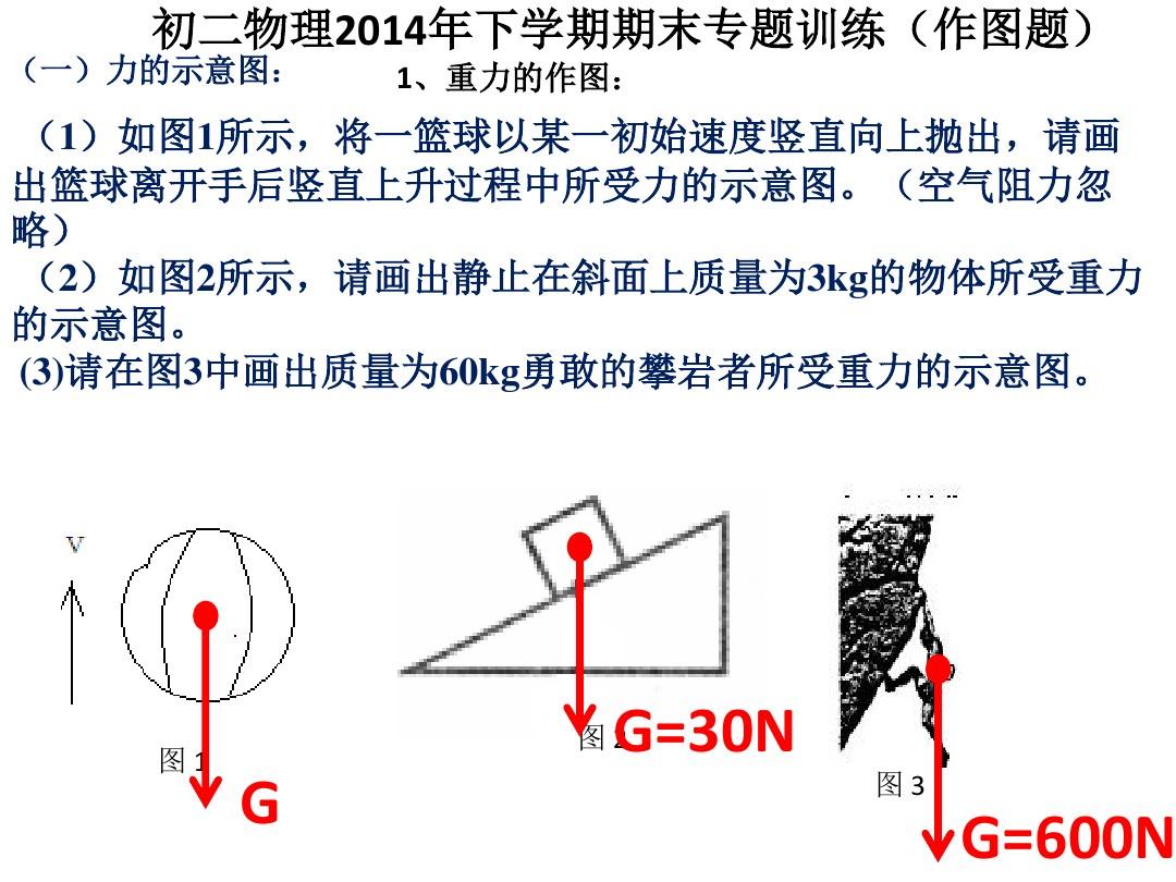 什么叫二力平衡?_力的平衡力_力平衡的概念及條件