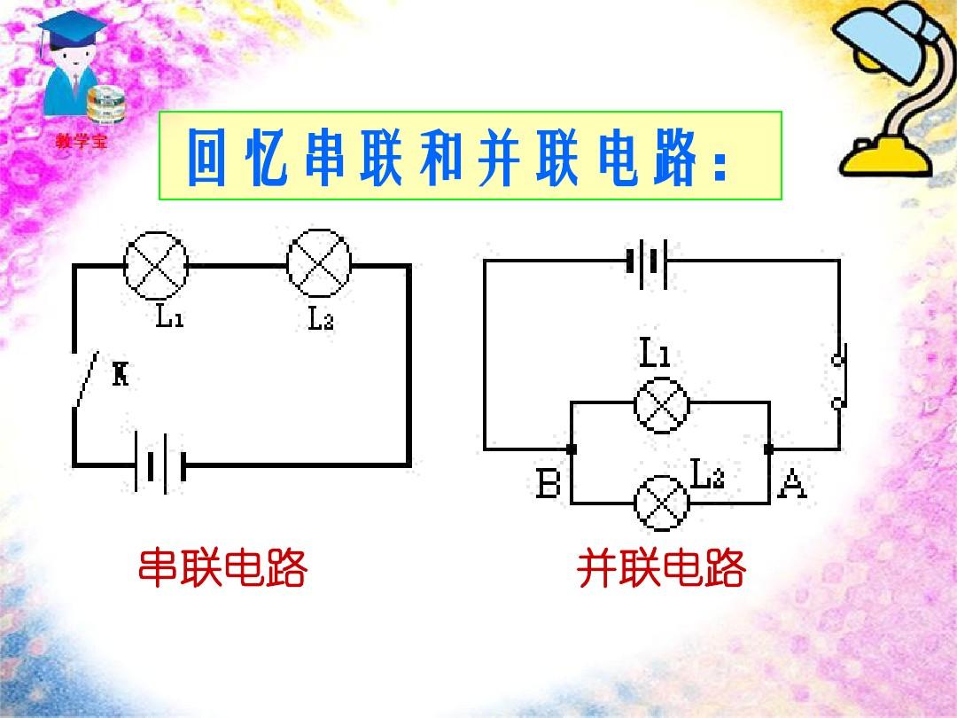 物理串聯與并聯教學視頻_初中物理串聯和并聯知識_物理串聯和并聯知識點