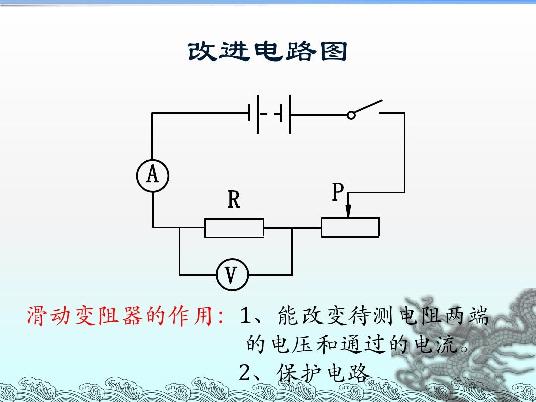 電流探究電壓關系圖_探究電流與電壓的關系_電流探究電壓關系實驗