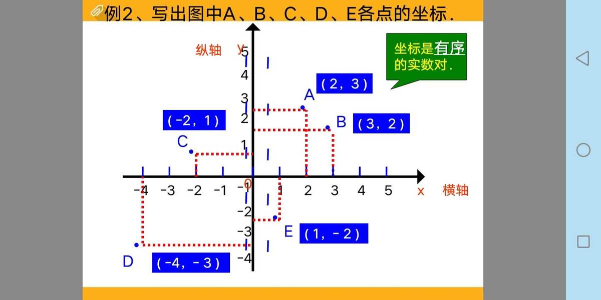 初中所有電學公式及推導試_初中物理電學知識點及公式_初中物理關于電學的公式