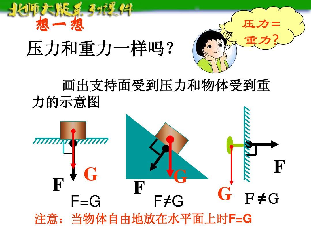 摩擦力怎么計算初二_摩擦力的計算方法初二_摩擦力計算公式初二