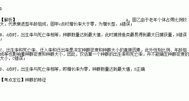 魚(yú)的密度和水的密度_水體養(yǎng)魚(yú)密度_魚(yú)密度大是什么意思