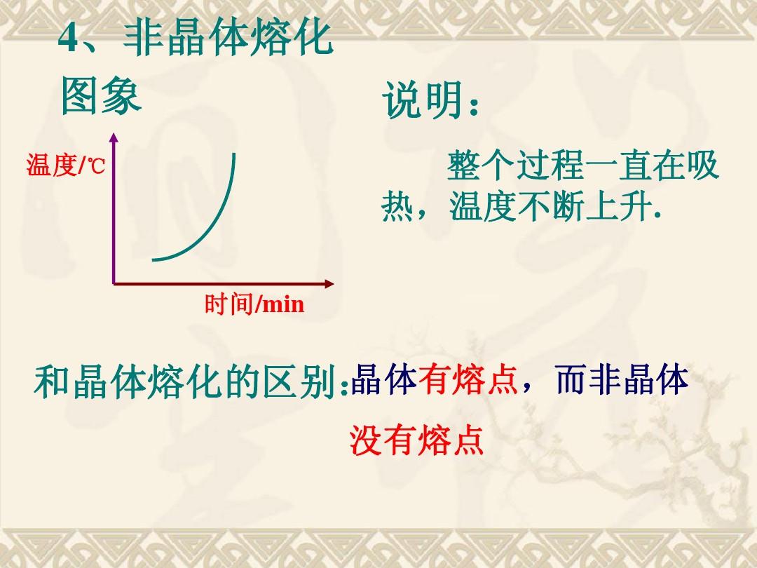 熔化和凝固的教案_教案凝固熔化怎么寫_教案凝固熔化怎么做