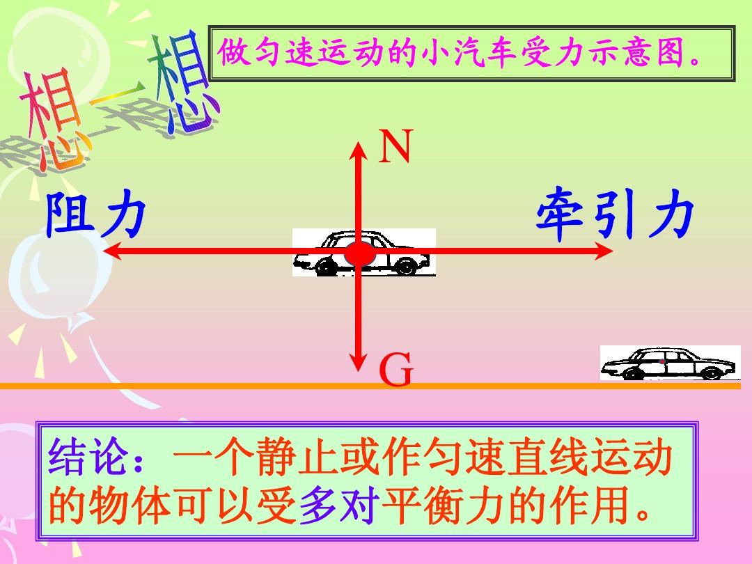力的平衡是指_二力平衡是誰提出的_力平衡條件