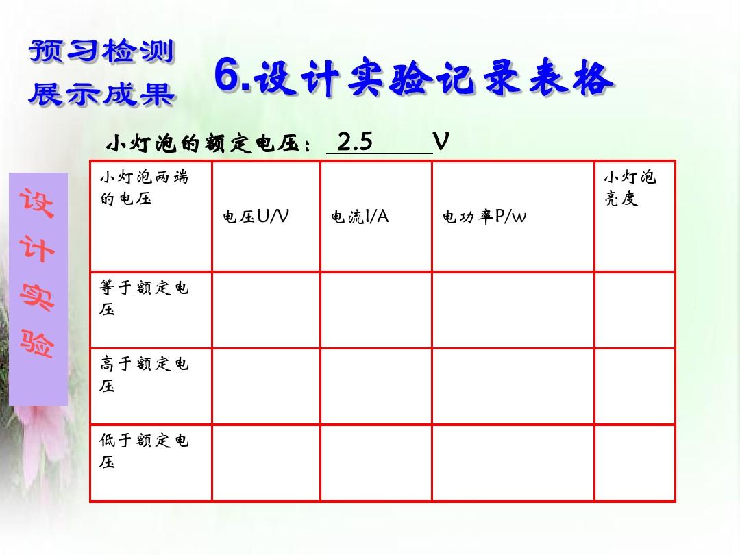 初中物理電學(xué)難點(diǎn)視頻_初中物理電學(xué)難題_初中最難的物理電學(xué)壓軸題