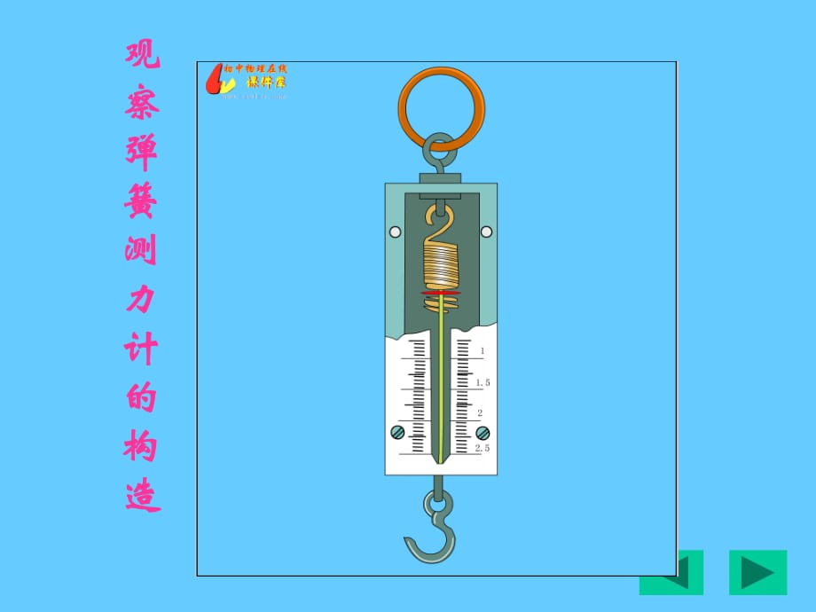用紙片探究二力平衡_二力平衡小紙片實驗_力學平衡小實驗
