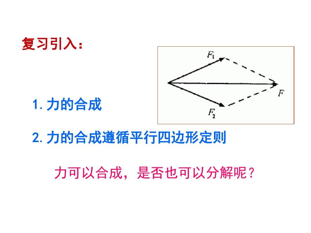力學正交分解法_力的正交分解法步驟_力的正交分解的原則