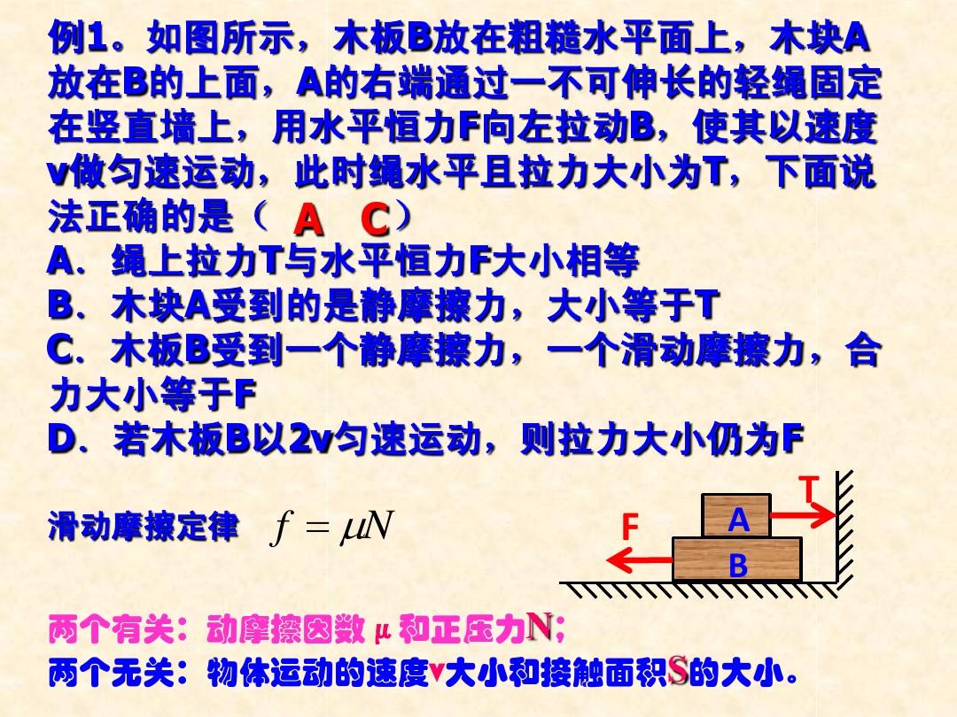 滑動摩擦力的要素_滑動摩擦力的三個條件_滑動摩擦力的三要素