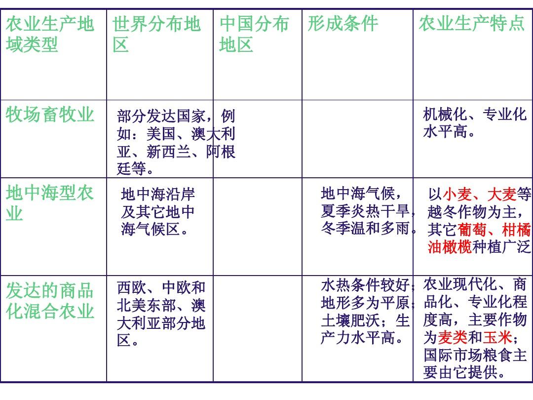 水的密度單位換算表_密度換算表單位水量怎么算_水密度的單位換算