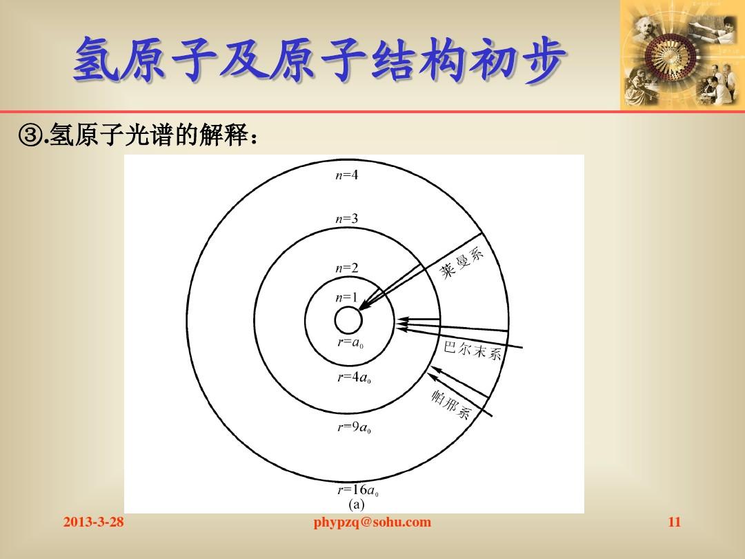 原子發(fā)光現(xiàn)象有哪些_發(fā)光原子現(xiàn)象有哪些_原子的發(fā)光現(xiàn)象