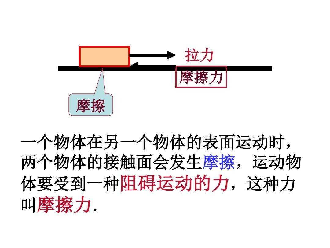 核反應堆物理分析課程地位_初三物理分子熱運動地位_分子和原子初三視頻
