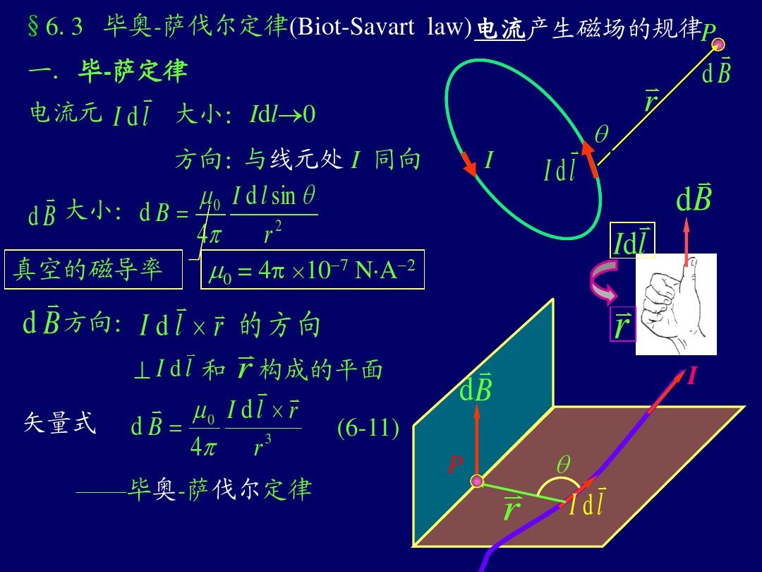 物理競賽用四大_物理競賽做什么書好_物理競賽買什么書好