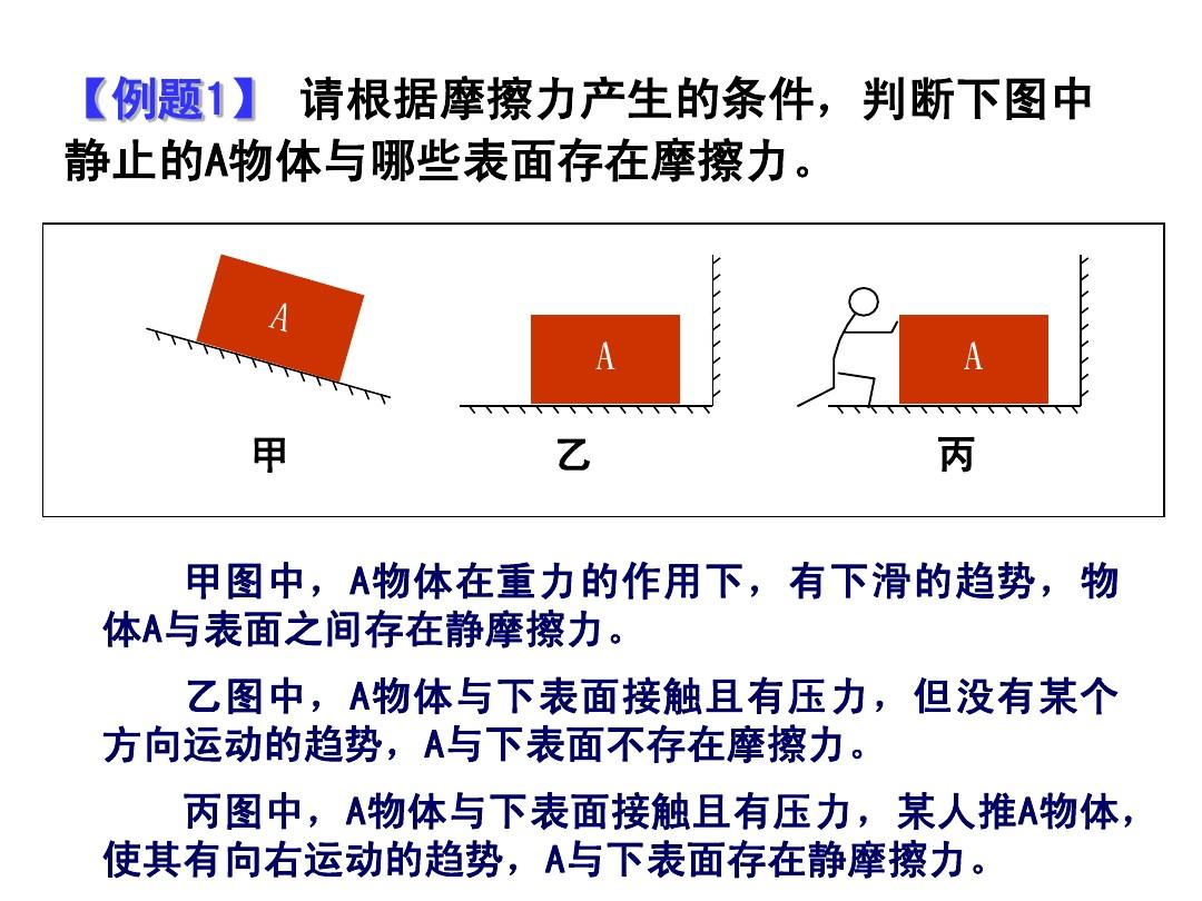 關于摩擦力的物理實驗視頻_摩擦力與什么有關實驗_摩擦力實驗的實驗原理