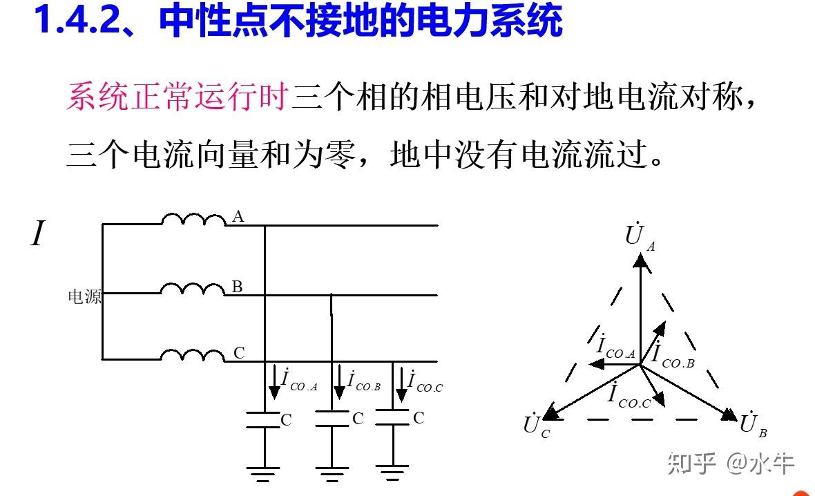 電流跳閘的原因分析_電流過大跳閘怎么解決_電流跳閘解決過大的原因