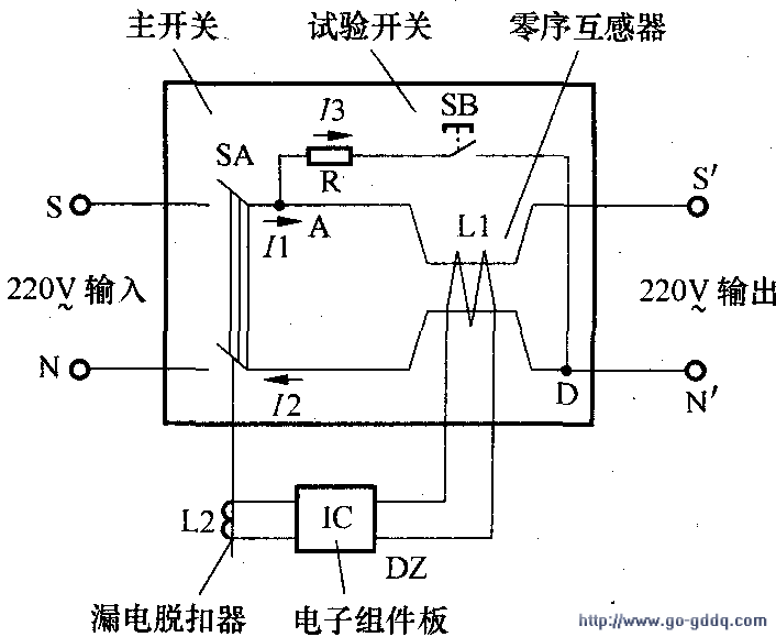 電流過大跳閘怎么解決_電流跳閘解決過大的原因_電流跳閘解決過大怎么辦