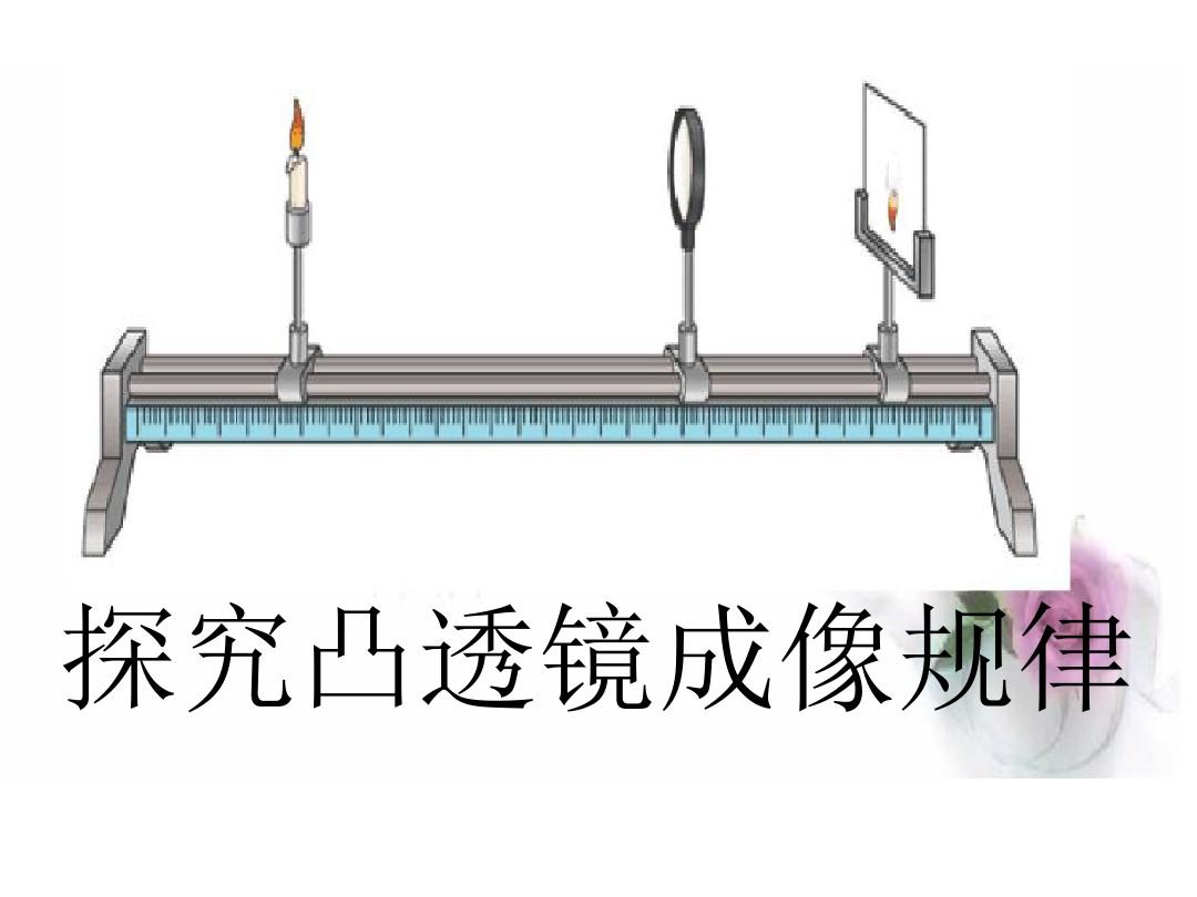 凸透鏡成像規(guī)律聽評(píng)課記錄_凸透鏡成像規(guī)律觀課報(bào)告_凸透鏡成像的規(guī)律聽課記錄