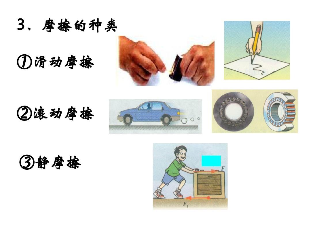 摩擦力優質課教案_摩擦力教學流程_摩擦力概念教學教案