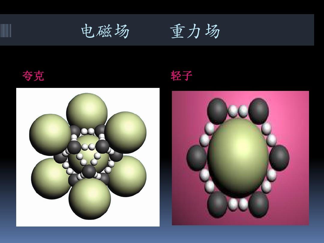 氣體分子熱運動速度數量級_氣體分子內能_氣體分子速度分布