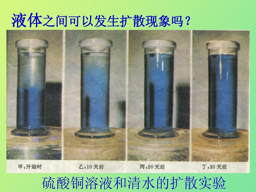分子熱運動是什么_分子熱運動的德育教學(xué)_分子熱運動的視頻講解