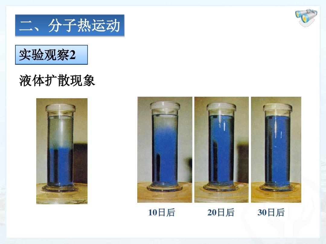 分子熱運動是什么_熱穩定巨分子抗原_分子熱運動是