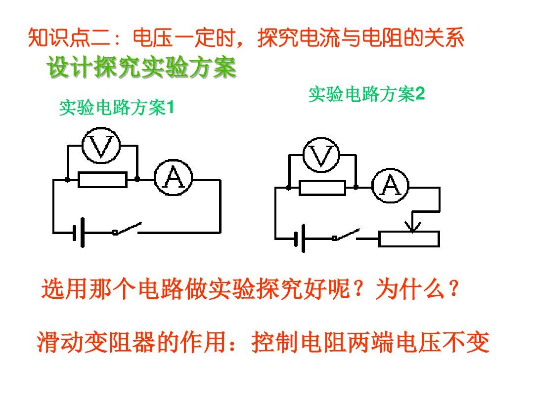 測量電阻課后反思_反思測量電阻教學反思簡短_電阻的測量教學反思反思