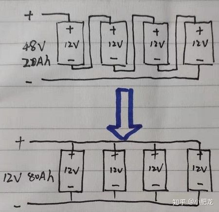 串聯公式并聯表示什么_串聯和并聯的表格_串聯和并聯公式表