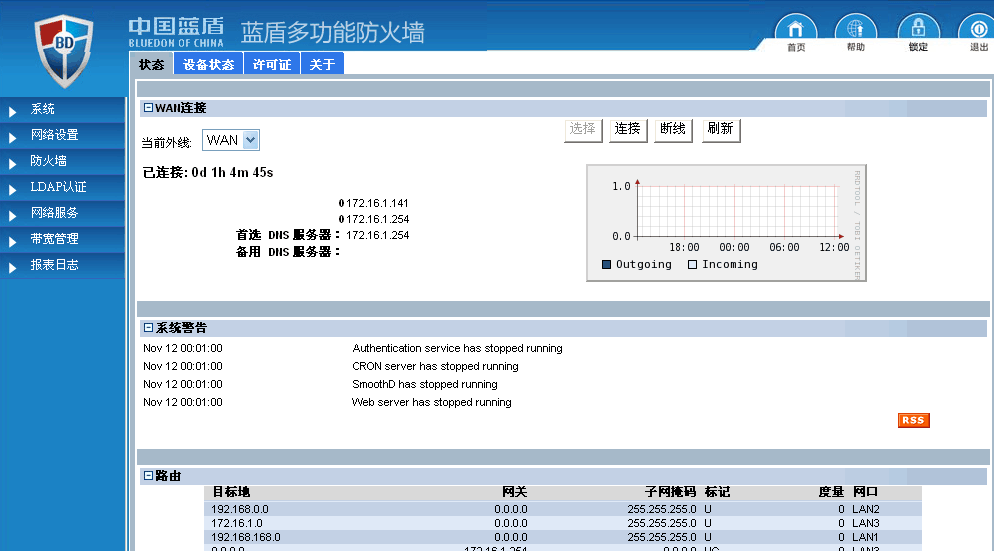 物理模擬試驗_物理實驗模擬器_模擬物理器實驗報告