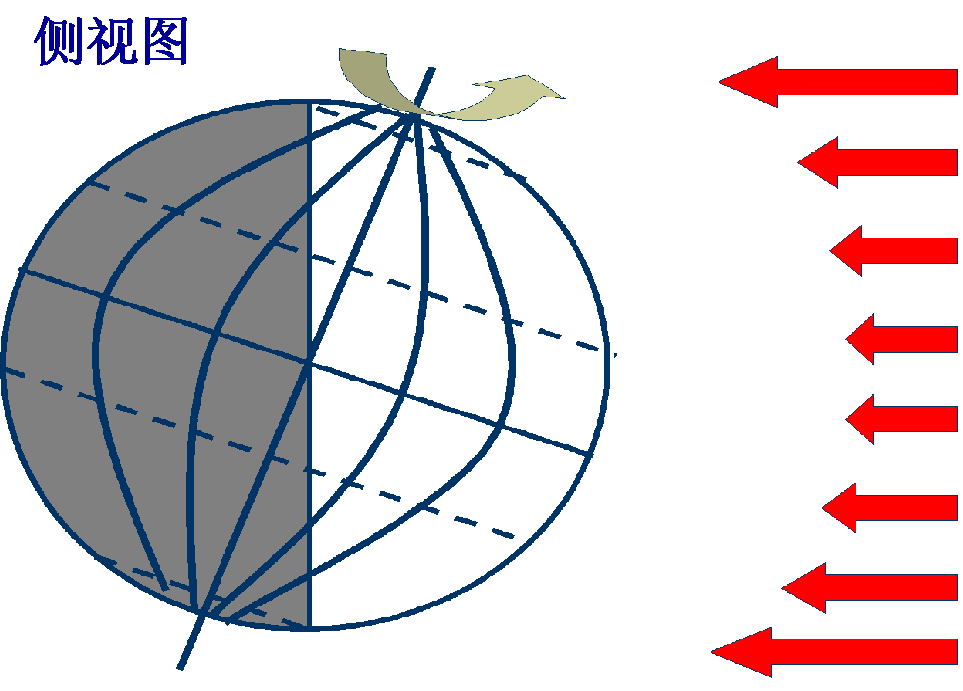 極光現象是極晝還是極夜_極光極晝極夜是什么意思啊_極光現象極夜極晝是什么意思