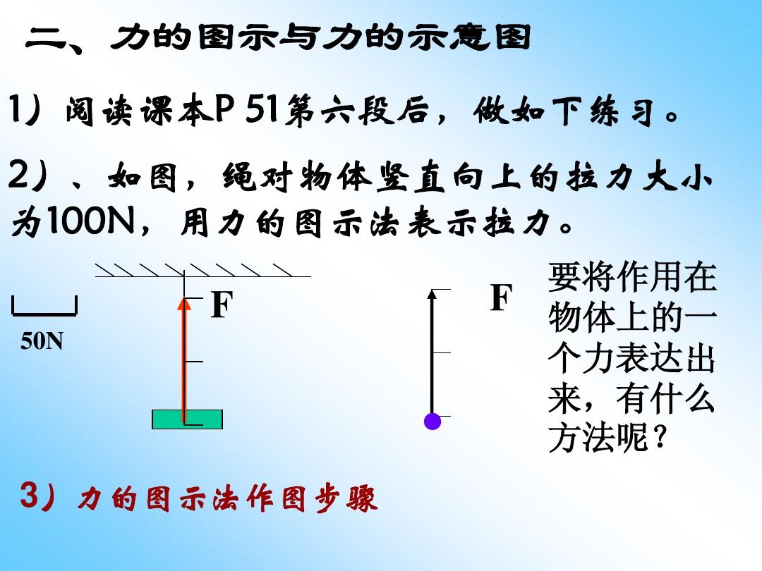 摩擦力的方向自行車_自行車所受摩擦力示意圖_摩擦力自行車問題視頻講解