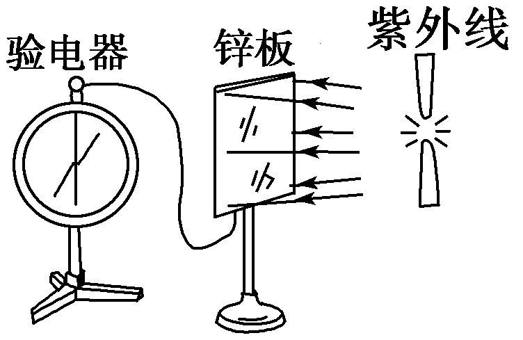電流電路視頻講解_電流和電路學(xué)情分析_電流電路圖