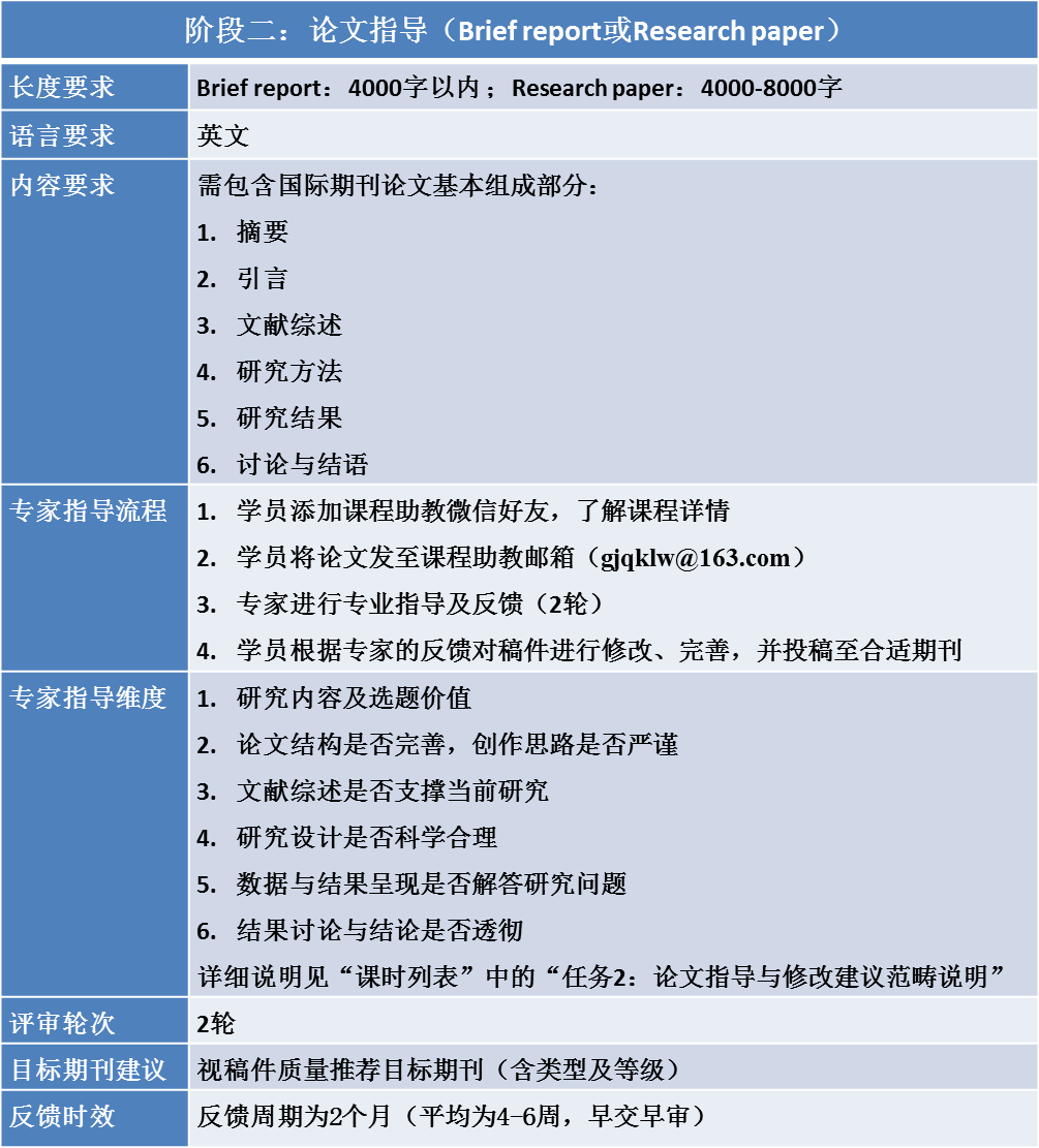 《物理學(xué)報(bào)》_物理學(xué)報(bào)排版_物理學(xué)報(bào)期刊官網(wǎng)