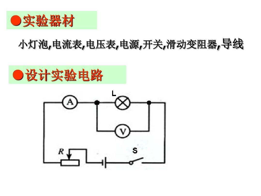 電阻的測(cè)量說(shuō)課稿_九年級(jí)電阻的測(cè)量說(shuō)課ppt_測(cè)量電阻評(píng)課