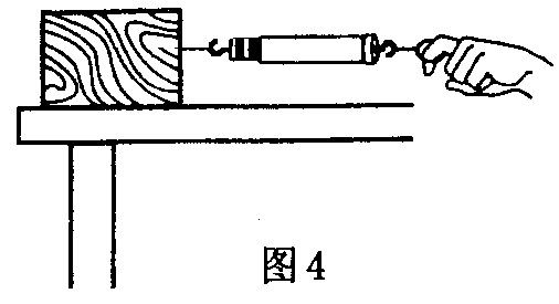 三個分力的正交分解法_正交分解分解什么力_如何正交分解力